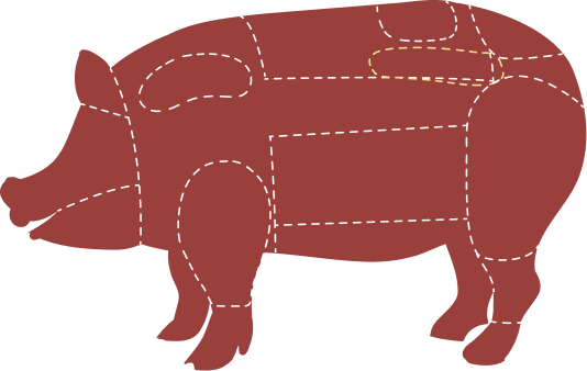 Pork cuts